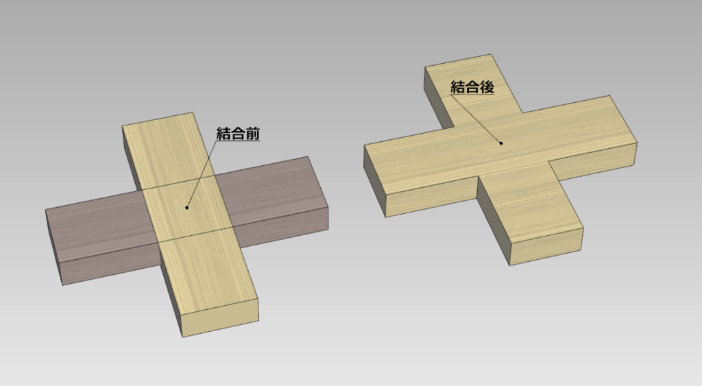部品の結合