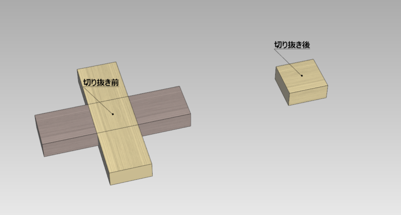 Cadiy3dの機能と使い方 Diyの設計と木取り図作成にお勧め さくやこのはのdiy