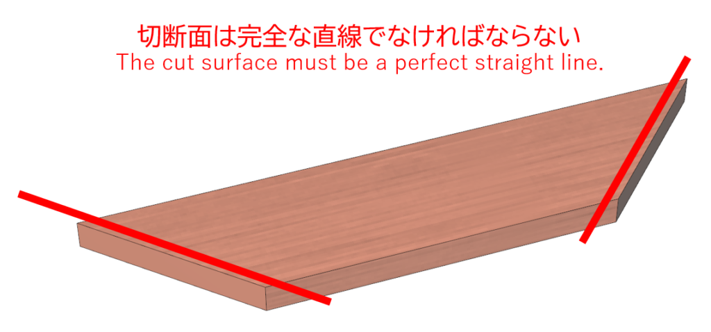 留め切りの難しさ（1）