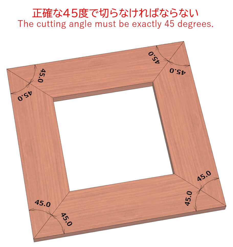 留め切りの難しさ（3）