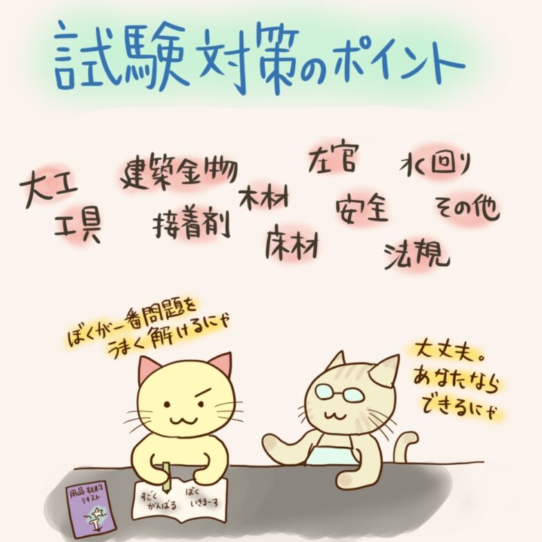 試験対策のポイント