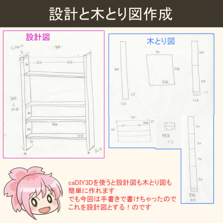 壁一面に棚をdiy 本棚と黒板付きの壁面収納の作り方 さくやこのはのdiy