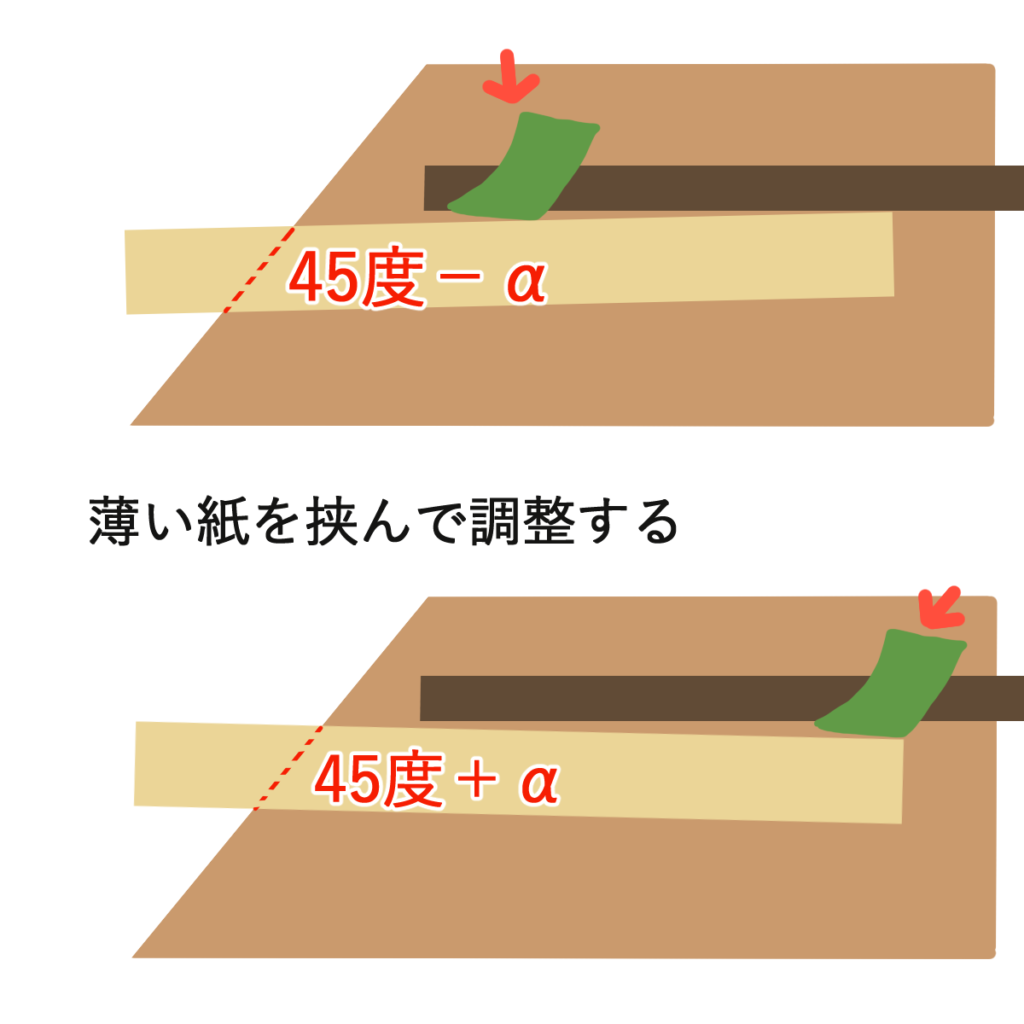 紙を挟んでの修正