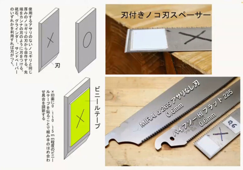 刃付きノコ刃スペーサーの作り方