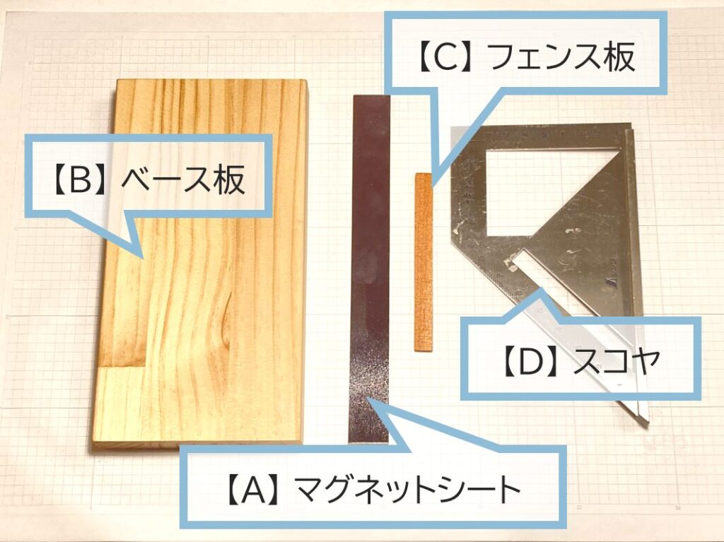 ノコギリ用直角ガイドの材料